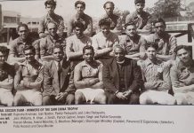 Transvaal Soccer Team. Winners of the SAM China Trophy