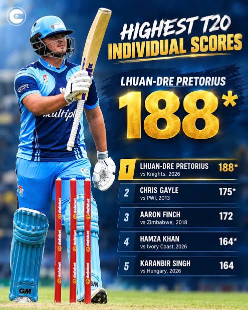 Lhaun-Dre Pretorious smashes 188 and breaks Gayles Record. What a Knock