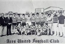 Aces United Football Club