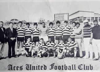 Aces United Football Club