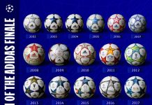 The Top 10 Greatest adidas Champions League Balls of All Time